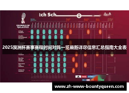 2025澳洲杯赛事赛程时间对阵一览最新详尽信息汇总指南大全表